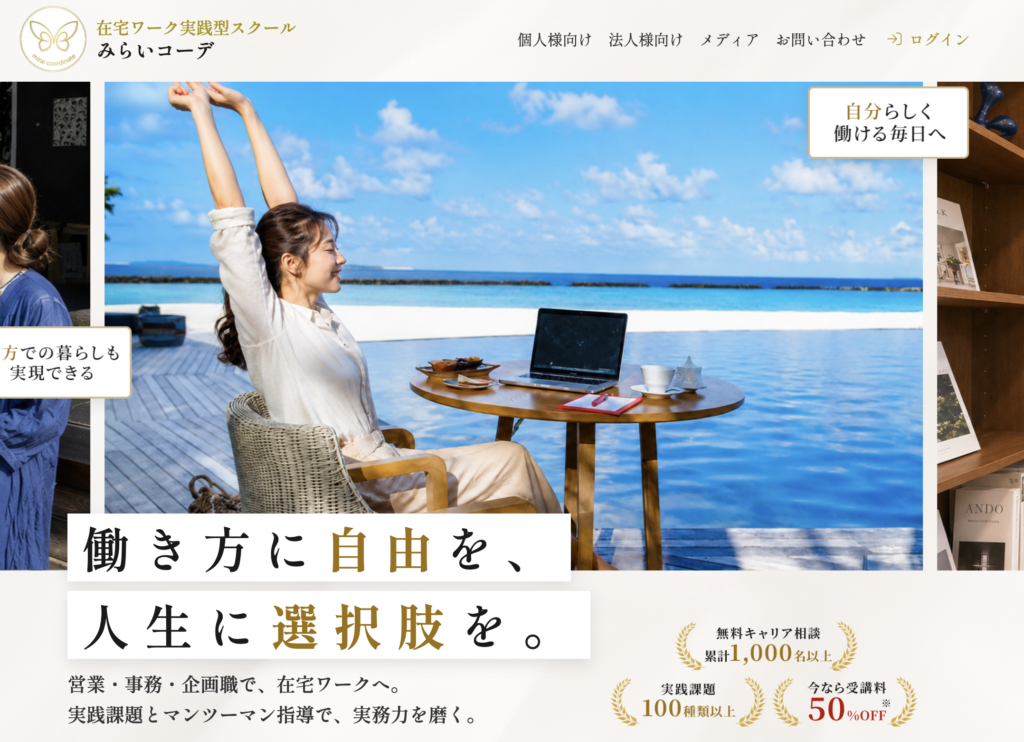 みらいコーデTop